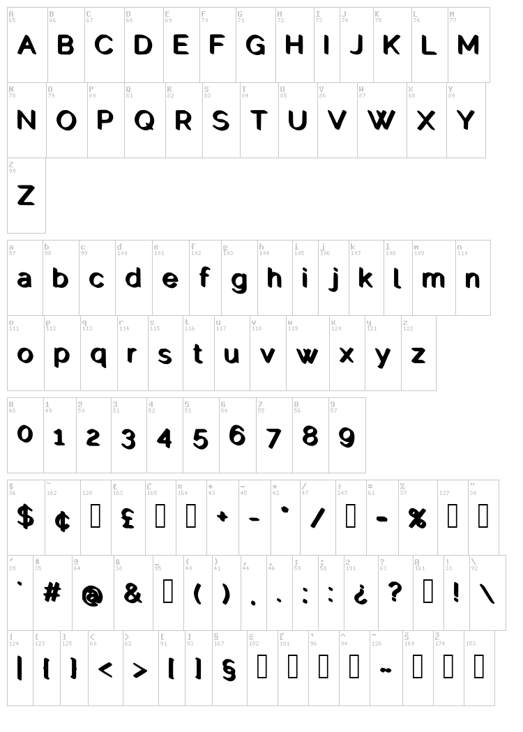 Quick Run font map